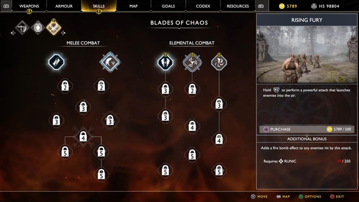 2 - God of War: Which are the best abilities? - Characters development - God of War Guide